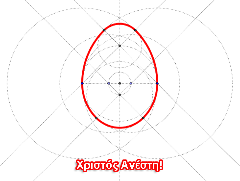 Πασχαλινό αυγό!